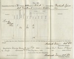 Requisition for Fuel (no. 29). 88th O.V.I. Co. H. (No. 8, October 1864)