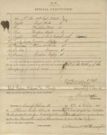Special Requisition (No. 40). 88th O.V.I. Co. I. (no. 1, March 1865)