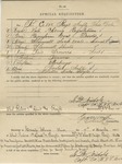 Special Requisition (No. 40). 88th O.V.I. Co. B. (no. 6, March 1865)