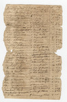 Lists of payments received for items sold, including several enslaved persons