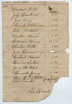Invoice for Blacksmith Bills by Henry Marx and Sons