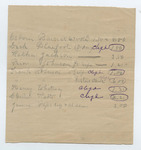 Figures and charges, undated