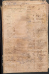 Ledger and account book Elliscliffe Plantation, 1862