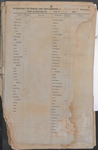 Unidentified record book by Elliscliffe Plantation