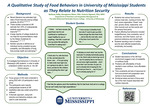A Qualitative Study of Food Behaviors in University of Mississippi Students as They Relate to Nutrition Security by Bethany Selby, Georgianna Mann, and Victoria Zigmont