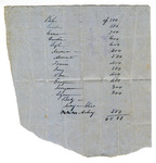 Handwritten List of 16 Enslaved Persons by Author Unknown