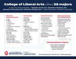 Major and Minor Flyer by University of Mississippi. College of Liberal Arts