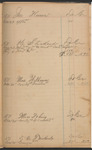 Ledger 04, Page 113, December 23, 1871 by Neilson's Department Store