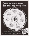 The Basic Seven - Revised Sept. 1946 by USDA
